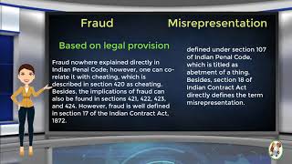 What is Difference Between Fraud amp Misrepresentation [upl. by Eniamert]