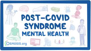 PostCOVID syndrome Mental health [upl. by Troyes]