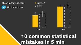 Ten Statistical Mistakes in 5 Min [upl. by Ahusoj]